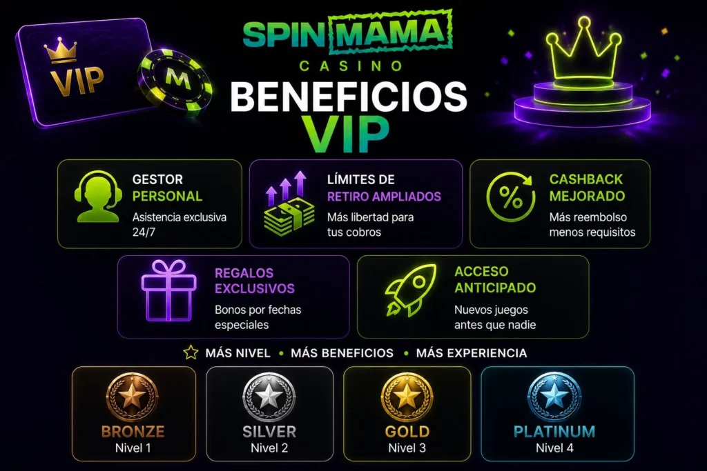 Beneficios VIP
